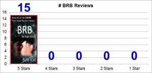 Reviews BRB